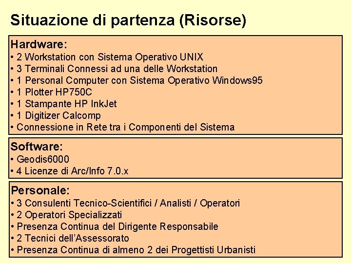 Situazione di partenza (Risorse) Hardware: • 2 Workstation con Sistema Operativo UNIX • 3