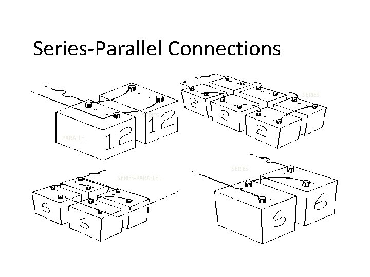 Series-Parallel Connections SERIES PARALLEL SERIES-PARALLEL 