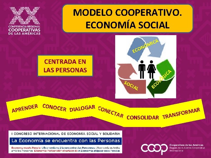 MODELO COOPERATIVO. ECONOMÍA SOCIAL ICA M NÓ O C E CENTRADA EN LAS PERSONAS MODELO COOPERATIVO. ECONOMÍA SOCIAL ICA M NÓ O C E CENTRADA EN LAS PERSONAS
