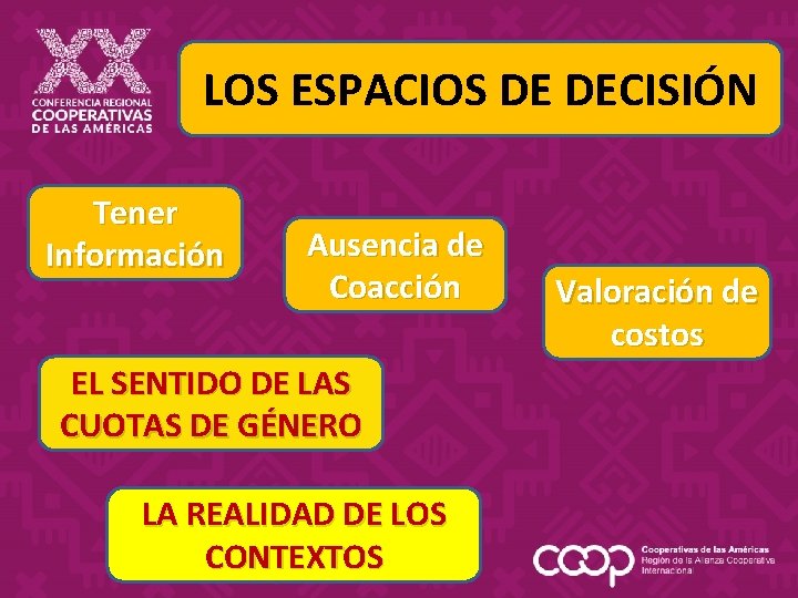 LOS ESPACIOS DE DECISIÓN Tener Información Ausencia de Coacción EL SENTIDO DE LAS CUOTAS LOS ESPACIOS DE DECISIÓN Tener Información Ausencia de Coacción EL SENTIDO DE LAS CUOTAS