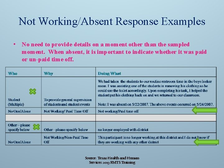 Not Working/Absent Response Examples • No need to provide details on a moment other