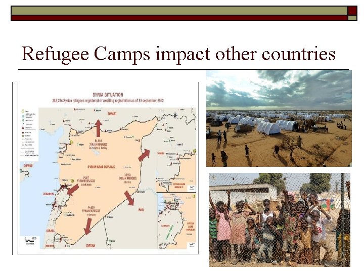 Refugee Camps impact other countries 