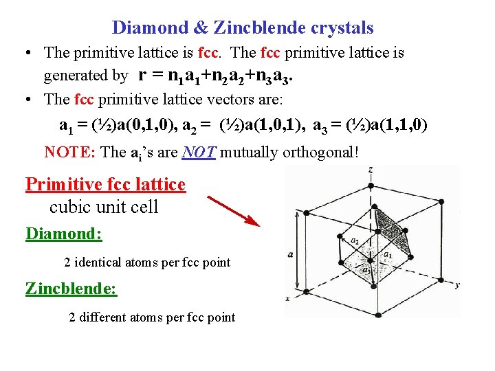 Diamond & Zincblende crystals • The primitive lattice is fcc. The fcc primitive lattice