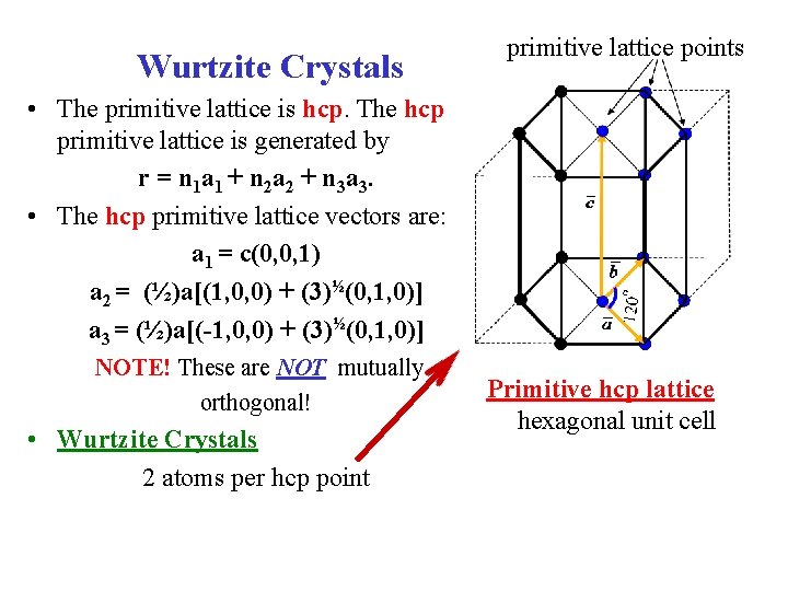 Wurtzite Crystals primitive lattice points • The primitive lattice is hcp. The hcp primitive