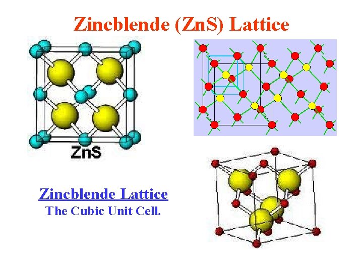 Zincblende (Zn. S) Lattice Zincblende Lattice The Cubic Unit Cell. 