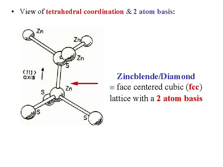  • View of tetrahedral coordination & 2 atom basis: Zincblende/Diamond face centered cubic