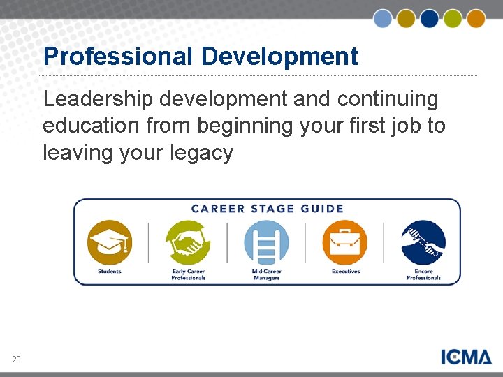 Professional Development Leadership development and continuing education from beginning your first job to leaving
