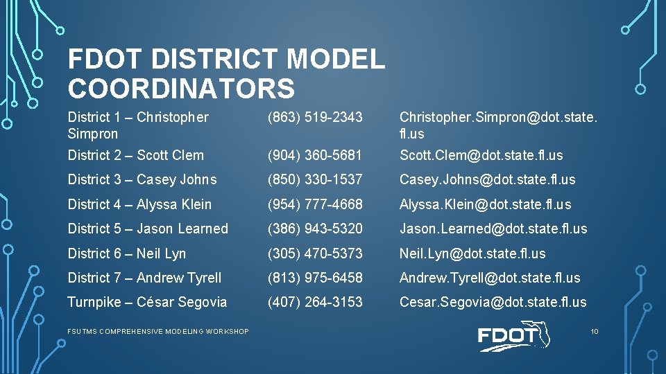 FDOT DISTRICT MODEL COORDINATORS District 1 – Christopher Simpron (863) 519 -2343 Christopher. Simpron@dot.