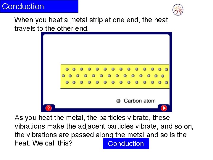 Conduction When you heat a metal strip at one end, the heat travels to