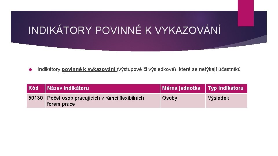 INDIKÁTORY POVINNÉ K VYKAZOVÁNÍ Indikátory povinné k vykazování (výstupové či výsledkové), které se netýkají