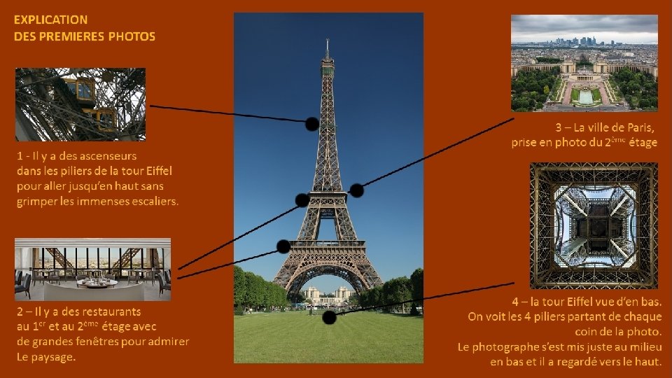 EXPLICATION DES PREMIERES PHOTOS 1 - Il y a des ascenseurs dans les piliers