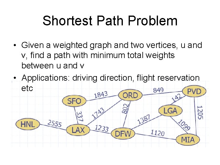 Shortest Path Problem • Given a weighted graph and two vertices, u and v,