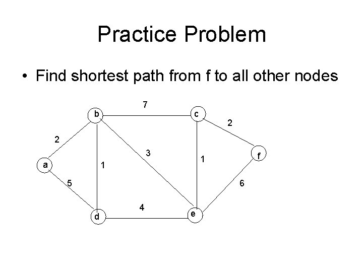 Practice Problem • Find shortest path from f to all other nodes 7 b