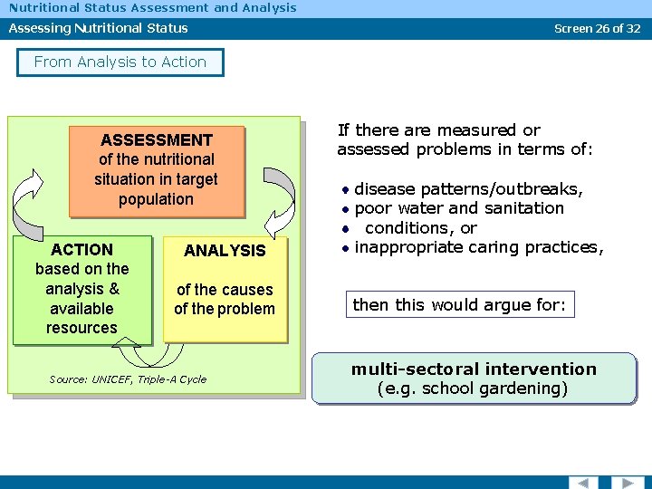 Nutritional Status Assessment and Analysis Assessing Nutritional Status Screen 26 of 32 From Analysis
