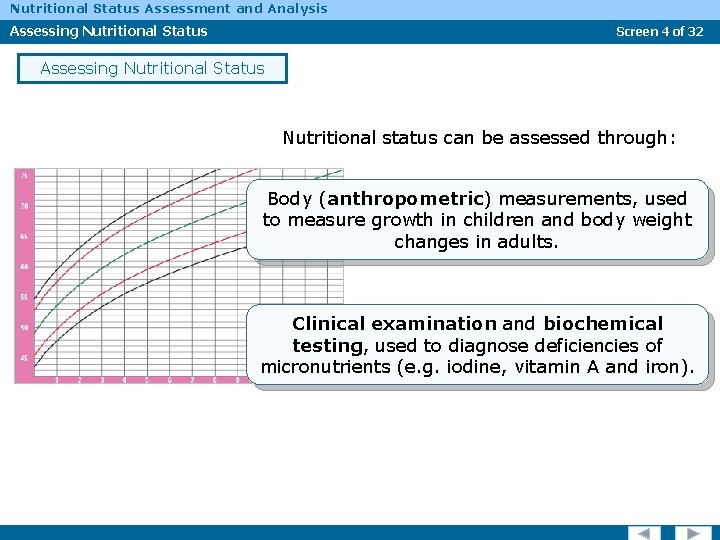 Nutritional Status Assessment and Analysis Assessing Nutritional Status Screen 4 of 32 Assessing Nutritional