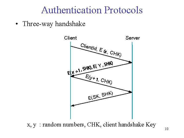 Authentication Protocols • Three-way handshake Client Server Clien t. Id, E ( , C