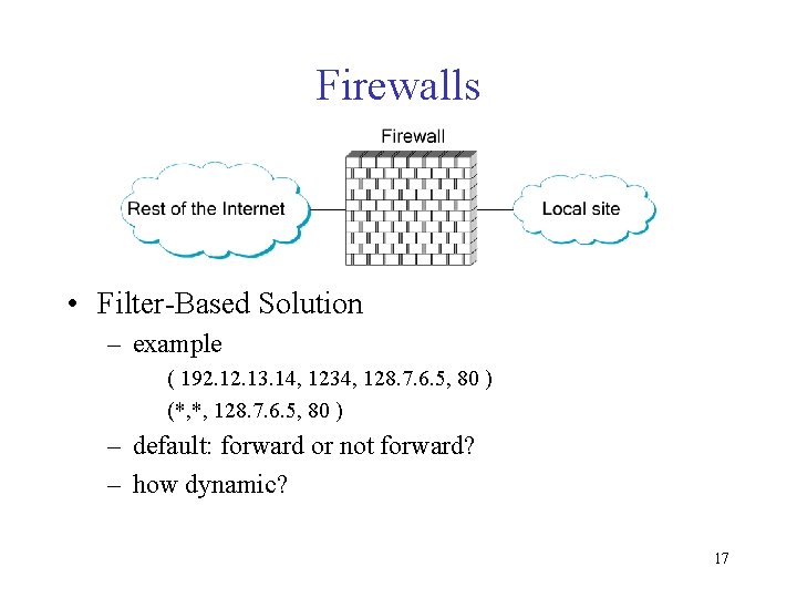 Firewalls • Filter-Based Solution – example ( 192. 13. 14, 1234, 128. 7. 6.