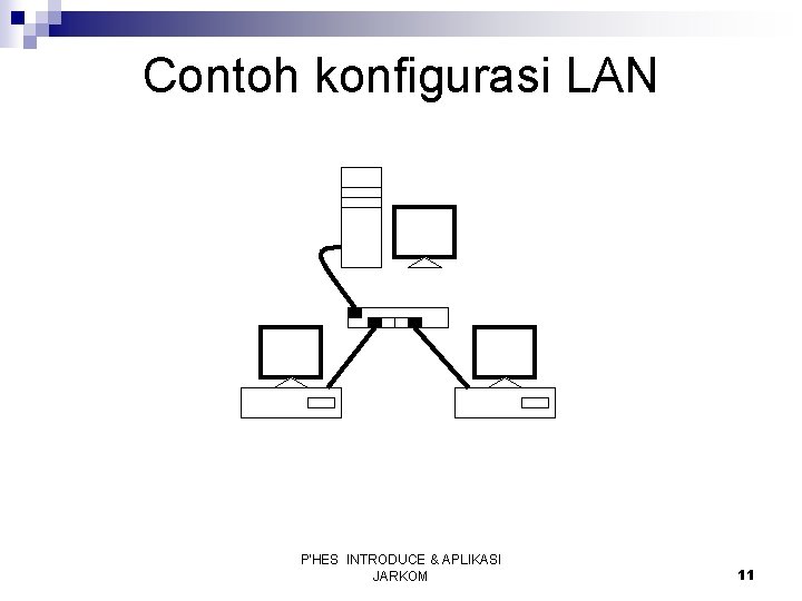 Contoh konfigurasi LAN P'HES INTRODUCE & APLIKASI JARKOM 11 