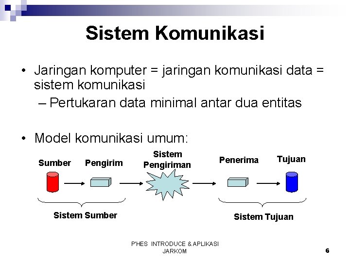 Sistem Komunikasi • Jaringan komputer = jaringan komunikasi data = sistem komunikasi – Pertukaran