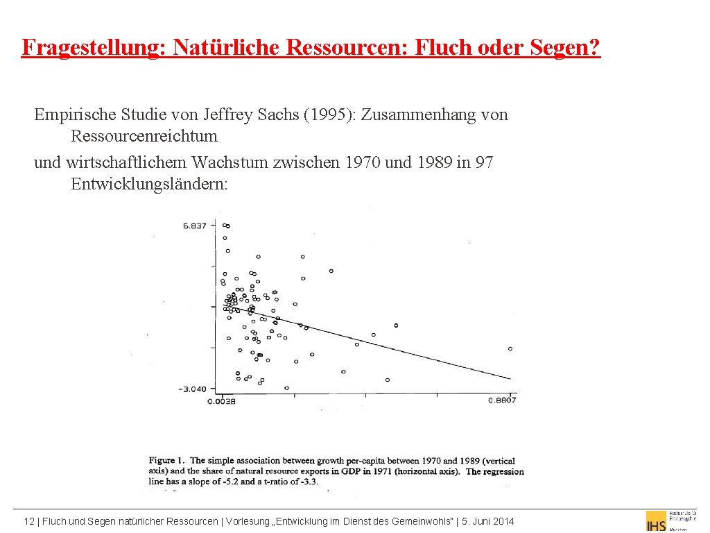 Fragestellung: Natürliche Ressourcen: Fluch oder Segen? Empirische Studie von Jeffrey Sachs (1995): Zusammenhang von