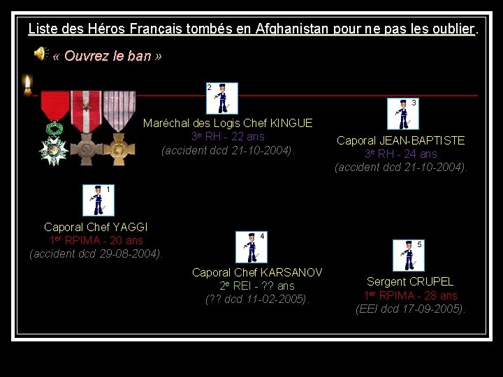 Liste des Héros Français tombés en Afghanistan pour ne pas les oublier « Ouvrez