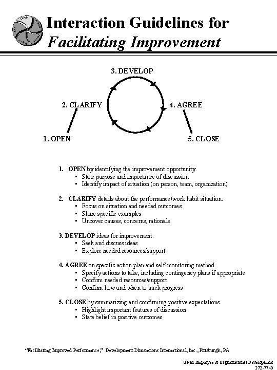Interaction Guidelines for Facilitating Improvement 3. DEVELOP 2. CLARIFY 1. OPEN 4. AGREE 5.