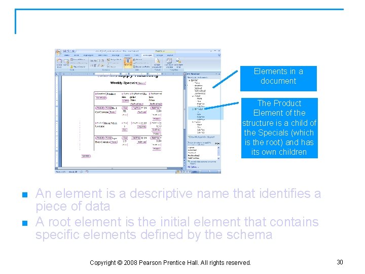 Elements in an XML Document Elements in a document The Product Element of the