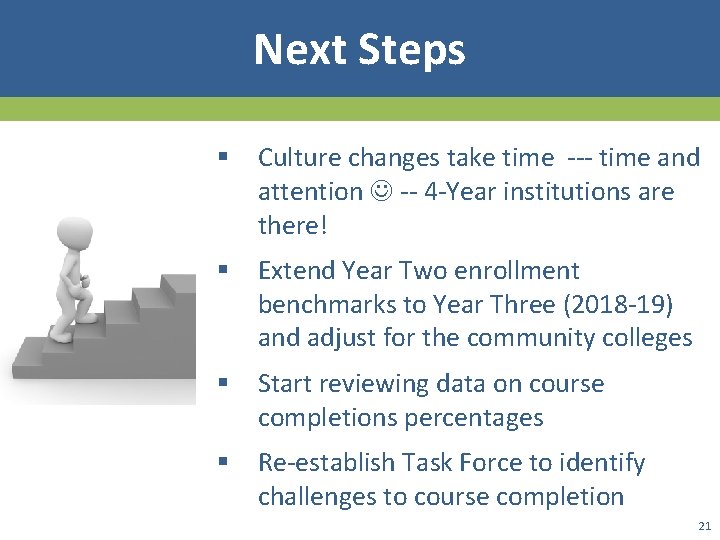 Next Steps § Culture changes take time --- time and attention -- 4 -Year