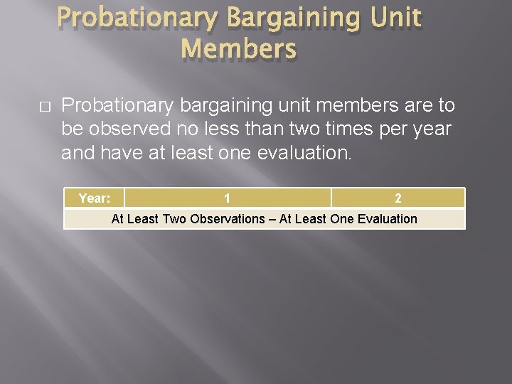 Probationary Bargaining Unit Members � Probationary bargaining unit members are to be observed no