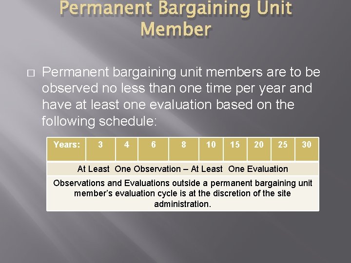 Permanent Bargaining Unit Member � Permanent bargaining unit members are to be observed no