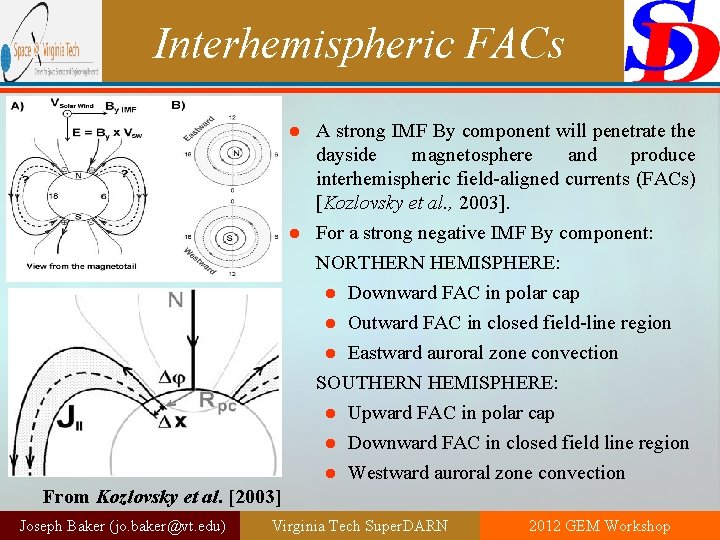 Interhemispheric FACs A strong IMF By component will penetrate the dayside magnetosphere and produce