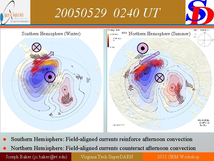20050529 0240 UT Southern Hemisphere (Winter) Northern Hemisphere (Summer) Southern Hemisphere: Field-aligned currents reinforce