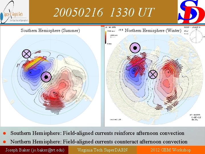 20050216 1330 UT Southern Hemisphere (Summer) Northern Hemisphere (Winter) Southern Hemisphere: Field-aligned currents reinforce