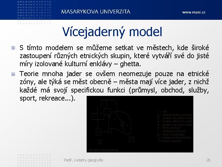 Vícejaderný model S tímto modelem se můžeme setkat ve městech, kde široké zastoupení různých