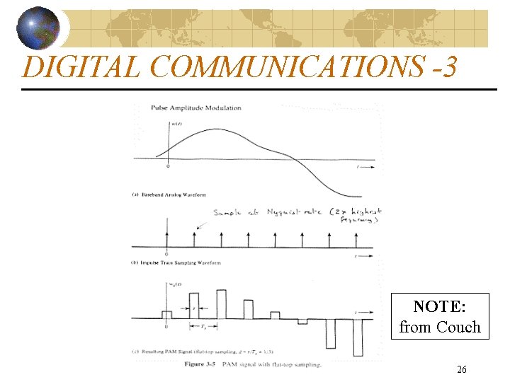 DIGITAL COMMUNICATIONS -3 NOTE: from Couch 26 