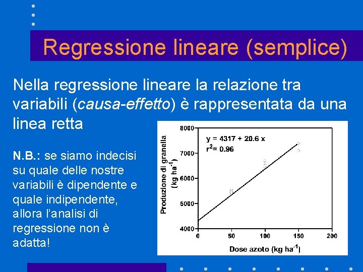 Regressione lineare (semplice) Nella regressione lineare la relazione tra variabili (causa-effetto) è rappresentata da