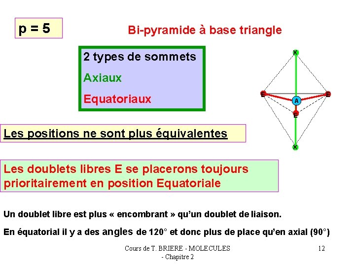 p=5 Bi-pyramide à base triangle X 2 types de sommets Axiaux Equatoriaux E E