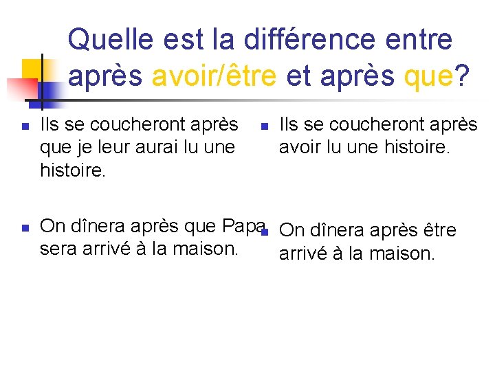 Quelle est la différence entre après avoir/être et après que? n n Ils se