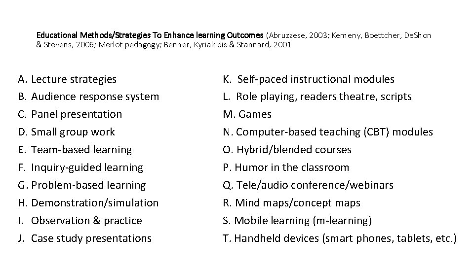 Educational Methods/Strategies To Enhance learning Outcomes (Abruzzese, 2003; Kemeny, Boettcher, De. Shon & Stevens,