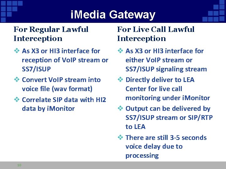 i. Media Gateway For Regular Lawful Interception For Live Call Lawful Interception v As