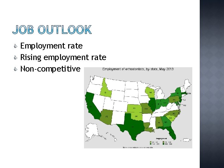  Employment rate Rising employment rate Non-competitive 