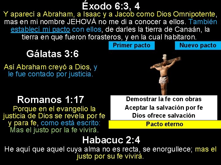 Éxodo 6: 3, 4 Y aparecí a Abraham, a Isaac y a Jacob como