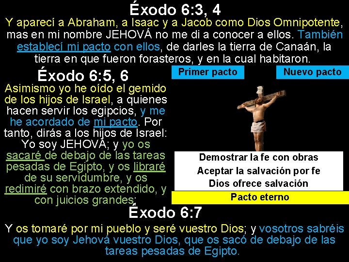 Éxodo 6: 3, 4 Y aparecí a Abraham, a Isaac y a Jacob como