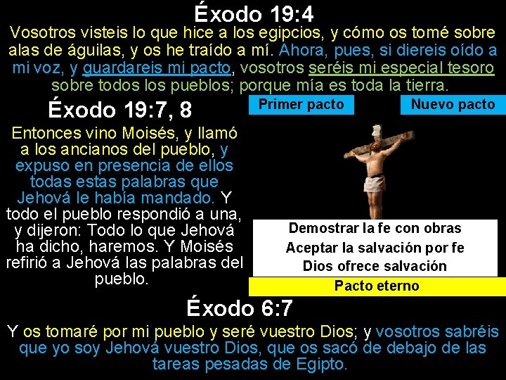 Éxodo 19: 4 Vosotros visteis lo que hice a los egipcios, y cómo os