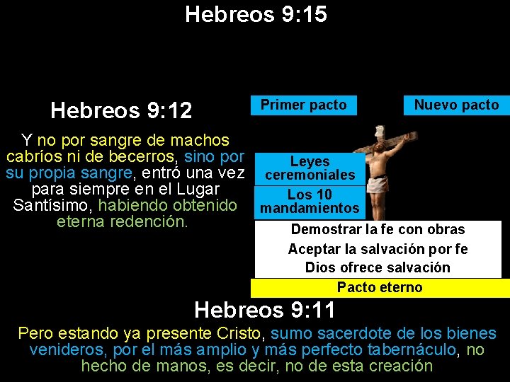 Hebreos 9: 15 Hebreos 9: 12 Primer pacto Nuevo pacto Y no por sangre