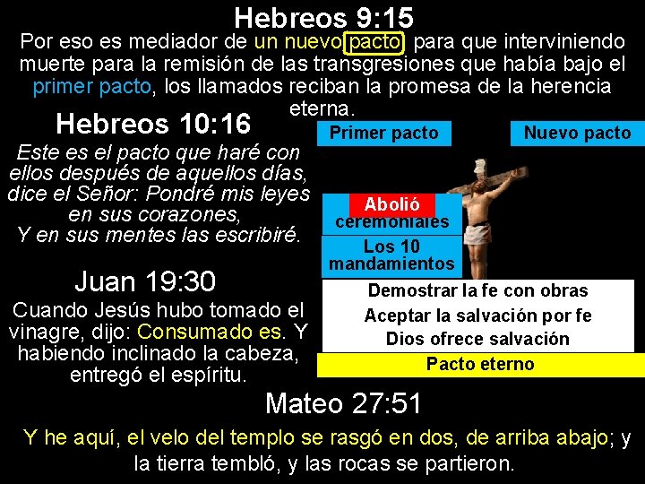 Hebreos 9: 15 Por eso es mediador de un nuevo pacto, para que interviniendo