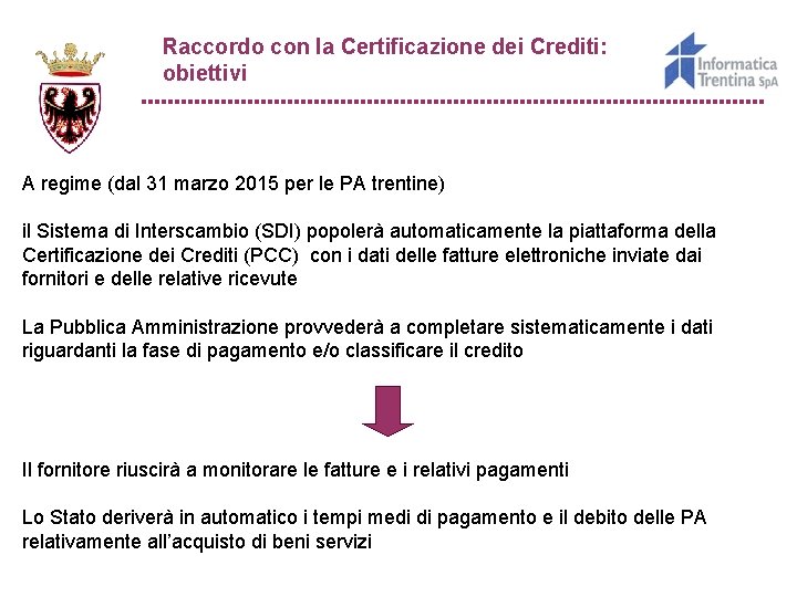 Raccordo con la Certificazione dei Crediti: obiettivi A regime (dal 31 marzo 2015 per