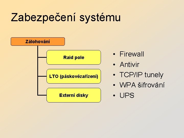 Zabezpečení systému Zálohování Raid pole LTO (páskovézařízení) Externí disky • • • Firewall Antivir