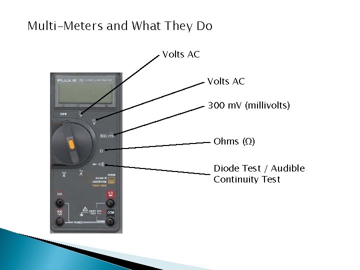 Multi-Meters and What They Do Volts AC 300 m. V (millivolts) Ohms (Ω) Diode