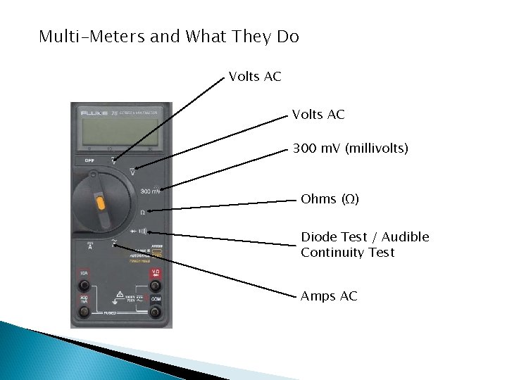 Multi-Meters and What They Do Volts AC 300 m. V (millivolts) Ohms (Ω) Diode